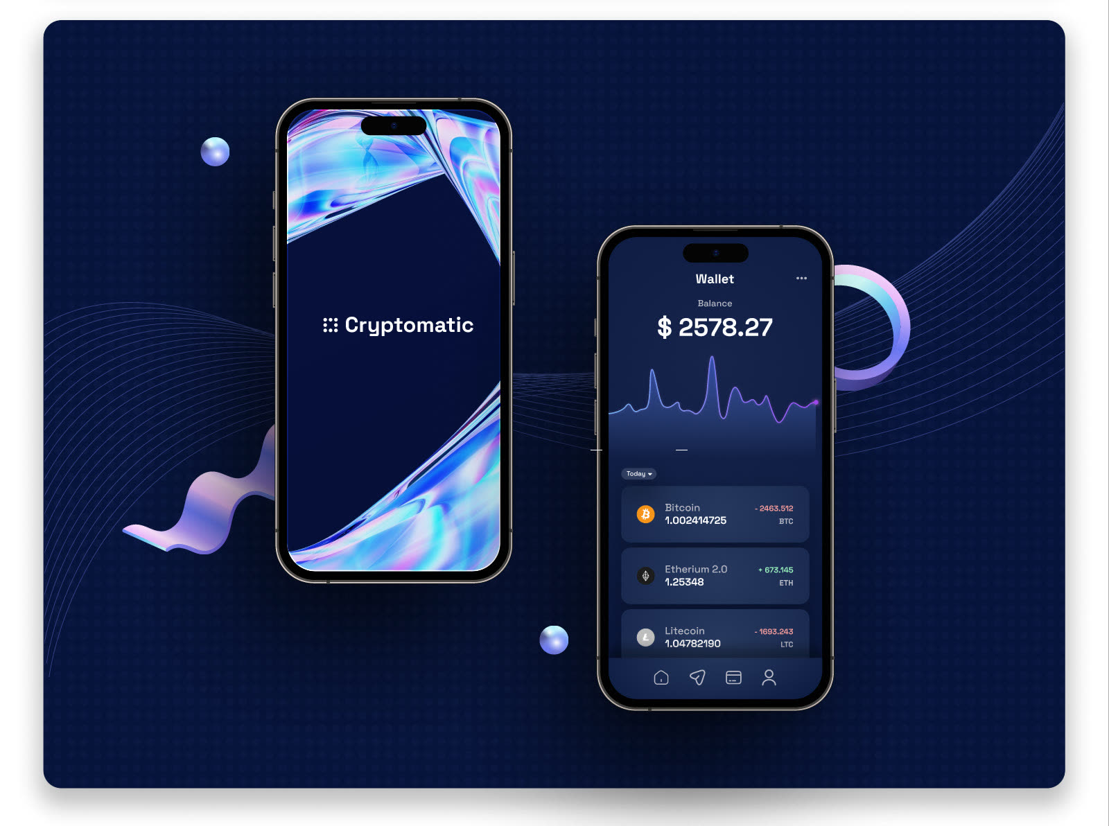 Två mobiler med Cryptomatics startskärm och en plånbok med saldot 2 578,27 dollar och en kursgraf